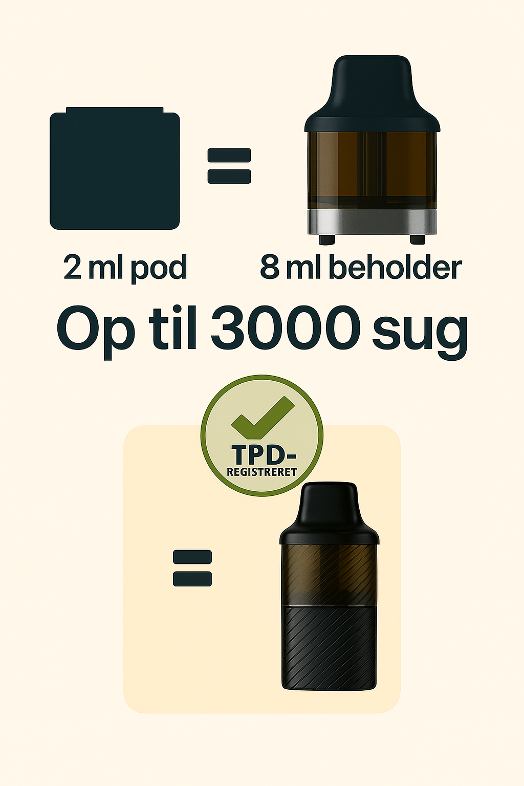 2 ml pod + 8 ml beholder giver 3000 sug i TPD-godkendt system.
